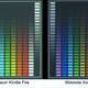 Image for article titled Display Battle: Which Phones and Tablets Dominate in the Sun?
